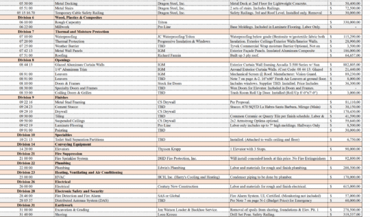 Why Transparency Matters in High-End Luxury Construction (And What to Watch For)