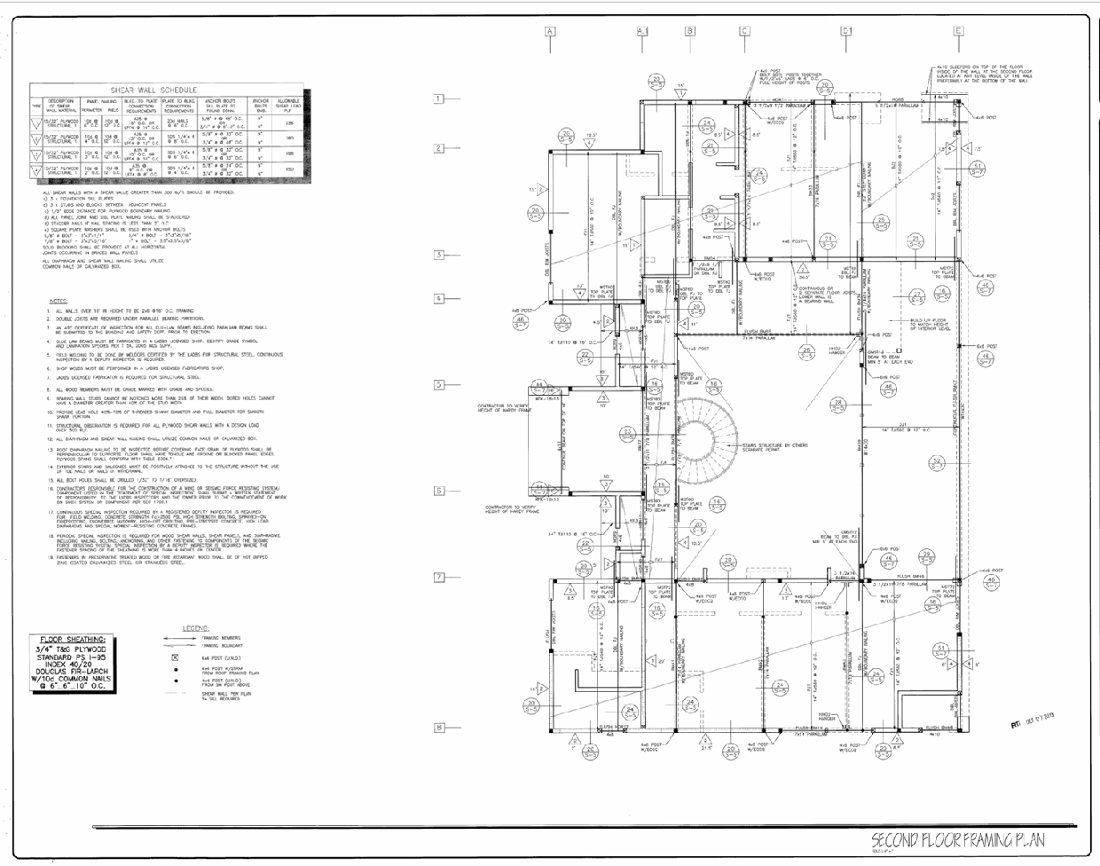 The Hidden Complexity of Construction Documents: Why Expert Coordination Matters for Your Custom Home